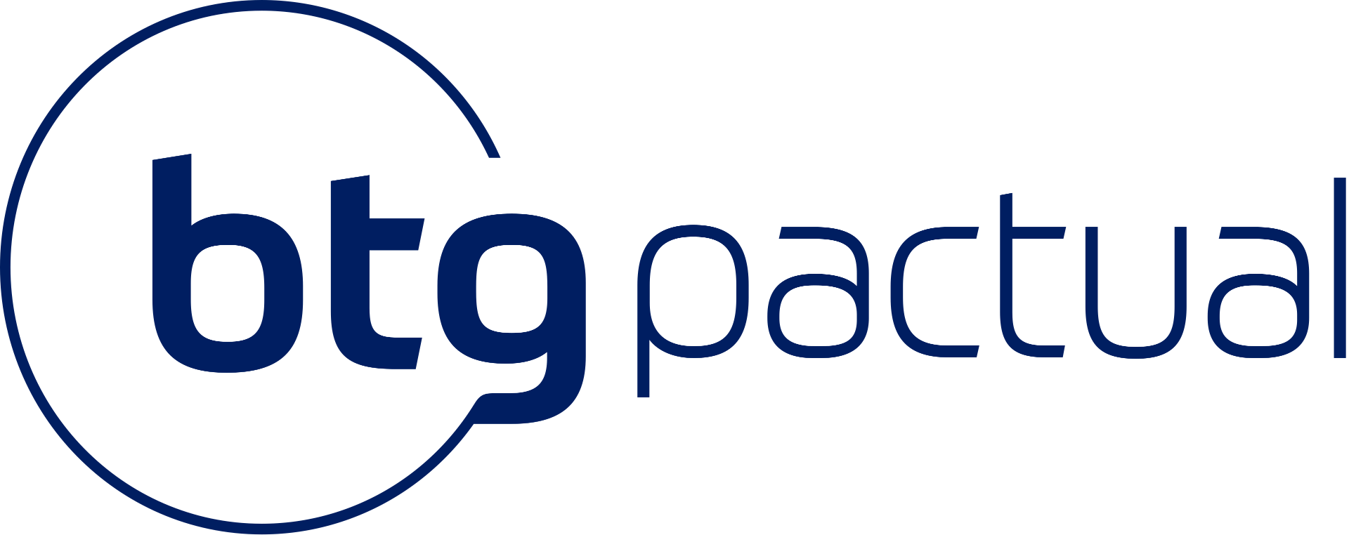 Logo BTG Pactual